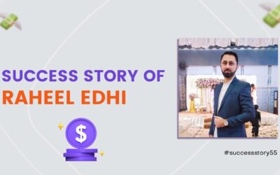 Know The Limitlessness Of Your Potential.